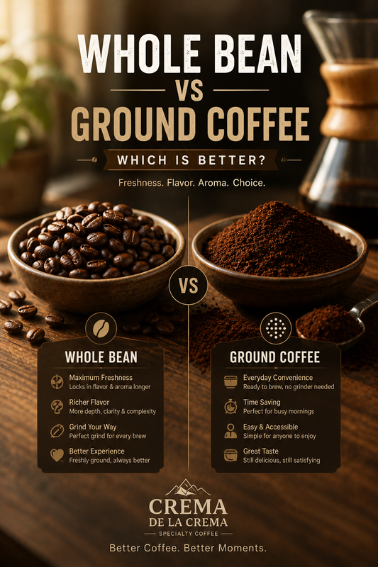 Side-by-side comparison of whole bean and ground coffee showing differences in freshness, flavor, aroma, and brewing convenience on a warm coffee table setting